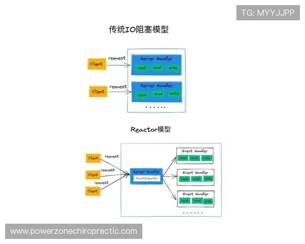 坎塞洛与阿诺德：组织型边卫的两种发展路径解析