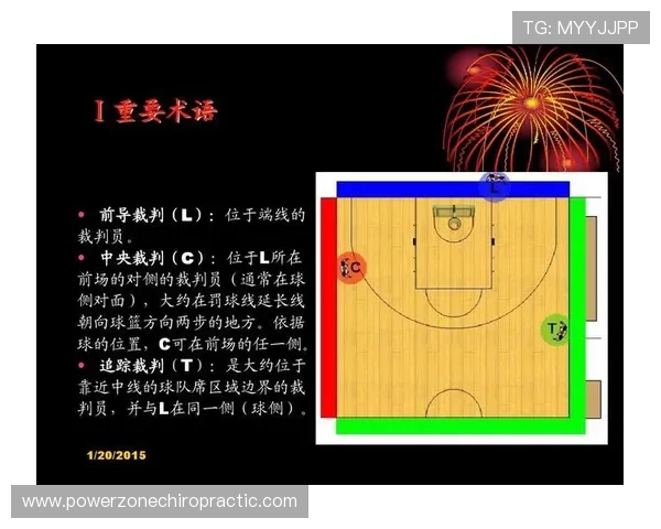 了解篮球后场规则，掌握前场回传限制与判罚标准