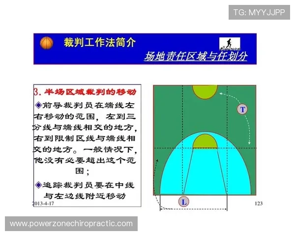 深入解析篮球三秒区规则的含义与场上判罚依据